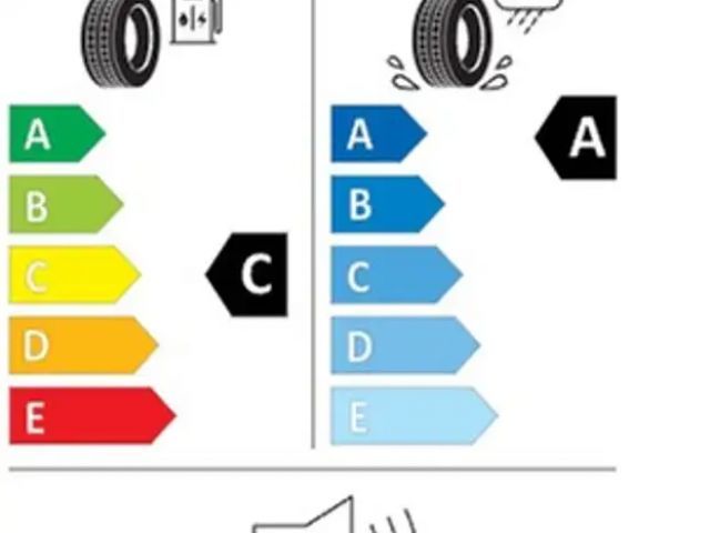 Audi A3 35 TDI S-Tronic Sedan