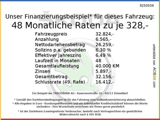 Skoda Karoq 1.5 TSI Sportline