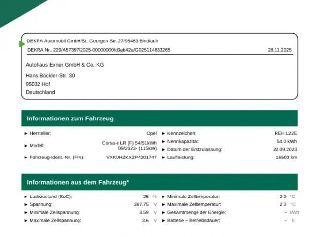 Opel Corsa GS-Line Grand Sport