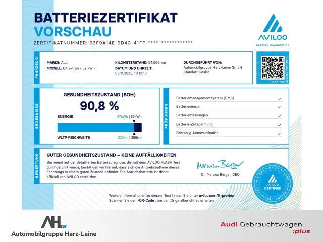 Audi Q4 e-tron 35 Sportback