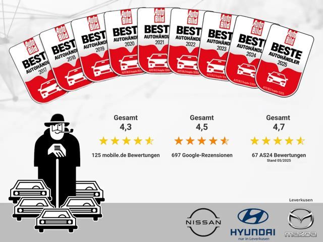 Mazda CX-3 Selection