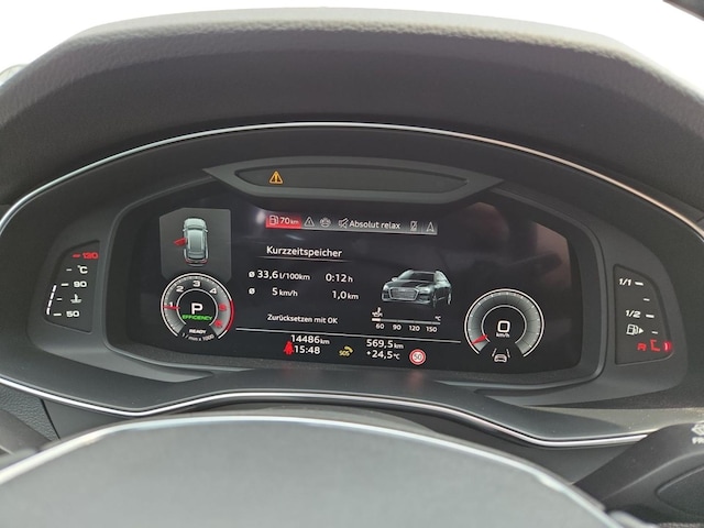 Audi A6 40 TDI Avant Quattro S-Line S-Tronic