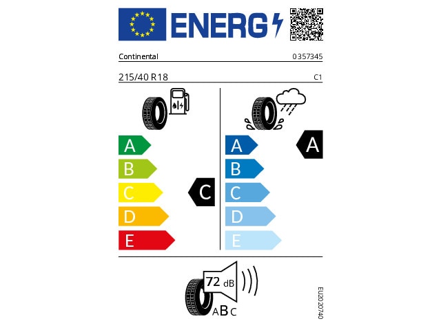Skoda Fabia 1.5 TSI Monte Carlo