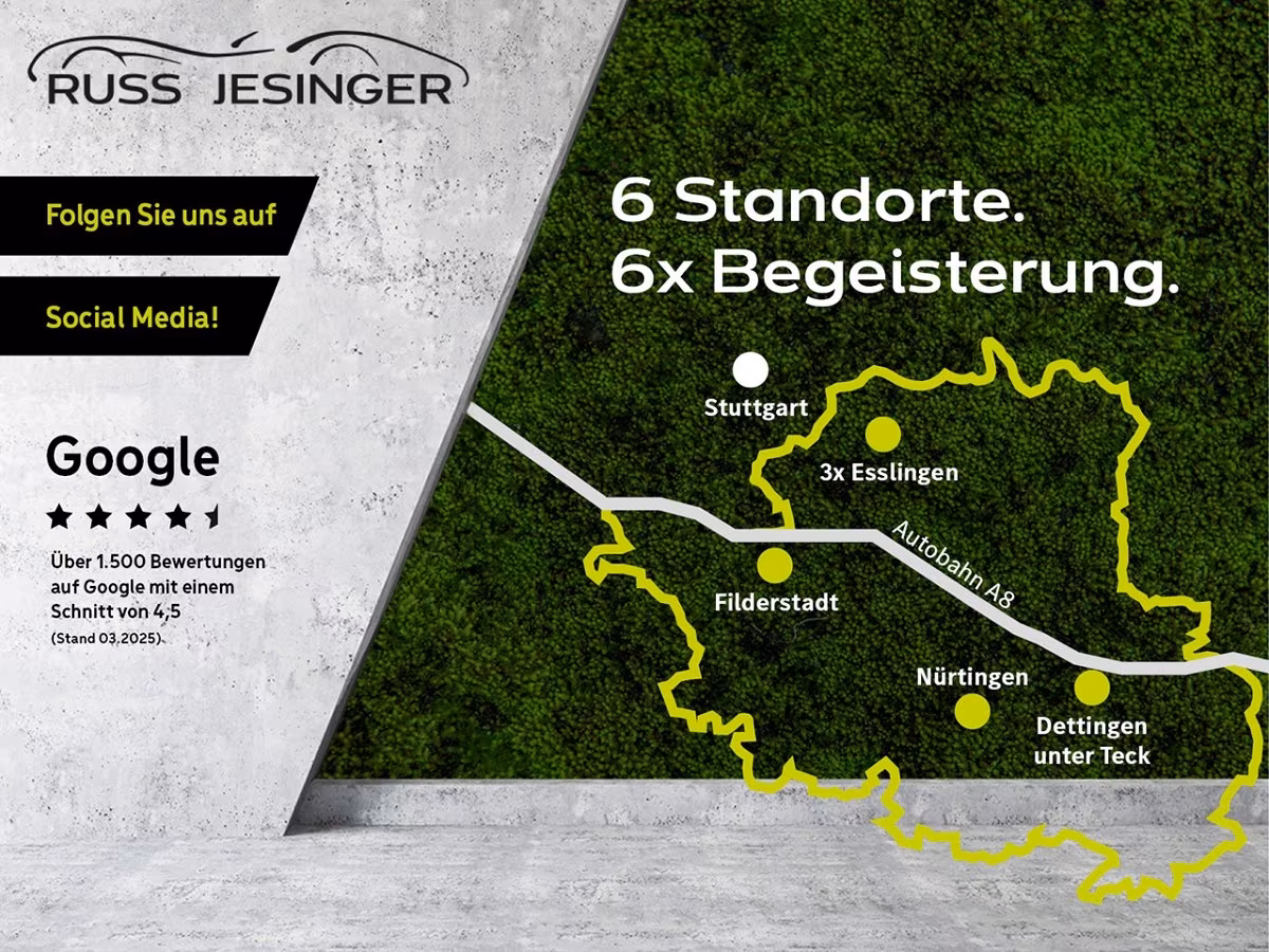 Mercedes-Benz CLE 300 4MATIC AMG Line