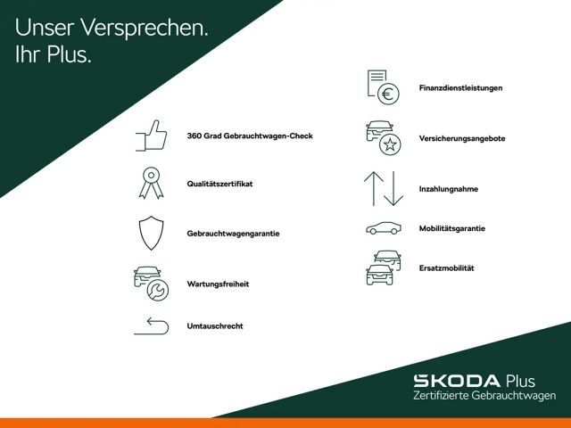 Skoda Kamiq 1.5 TSI Tour