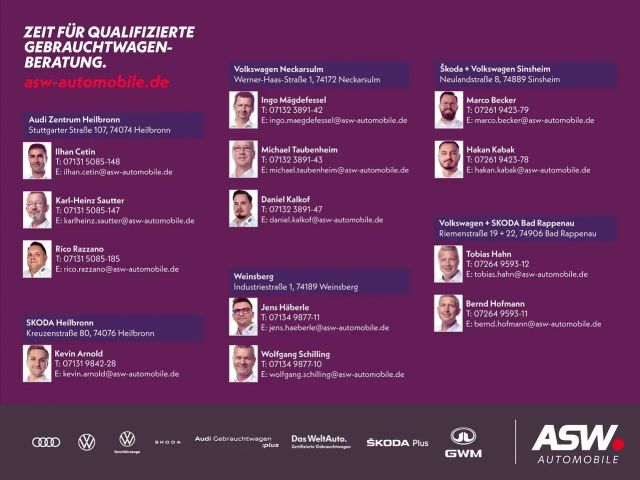 Skoda Karoq 1.0 TSI Tour