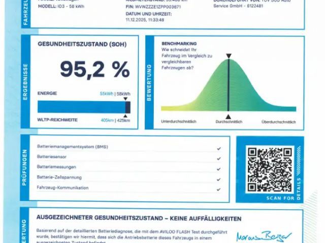 Volkswagen ID.3 Performance Pro