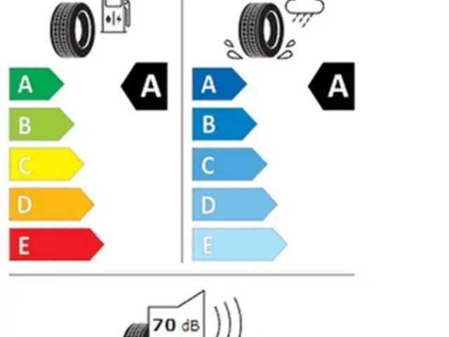 Audi A3 35 TDI S-Tronic Sedan