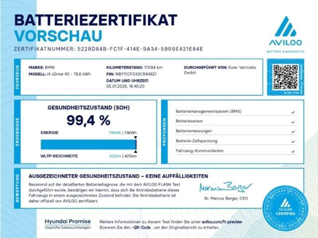 BMW iX xDrive xDrive40