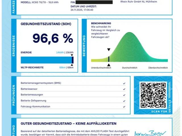 Volvo XC60 AWD R-Design Recharge T6