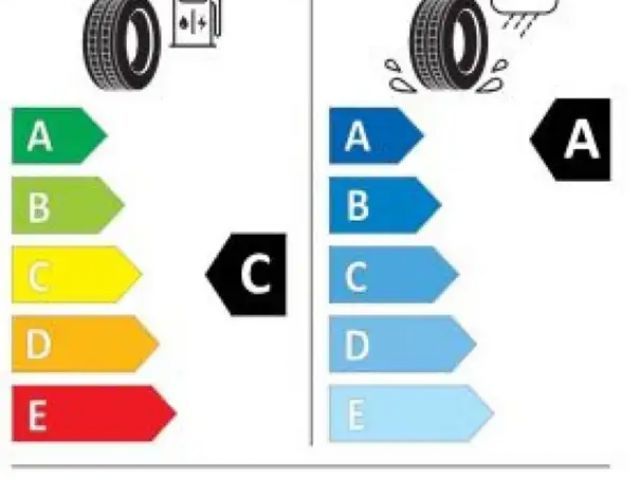 Volkswagen Golf 2.0 TSI DSG GTI