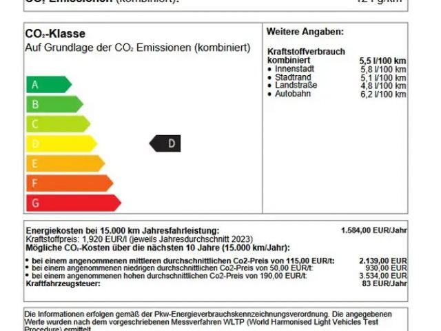 Citroën C3 PureTech