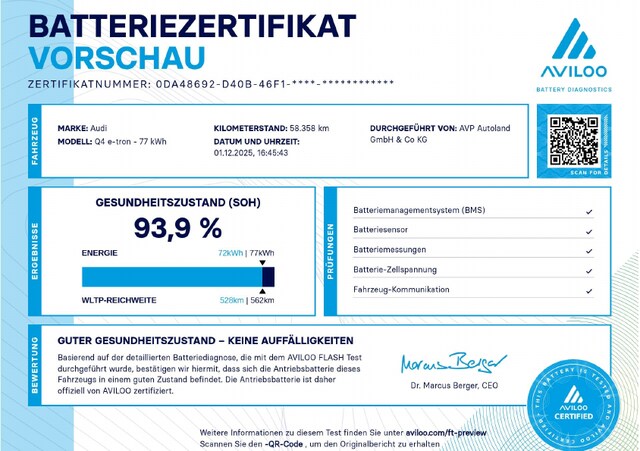 Audi Q4 e-tron 50 Quattro Sportback