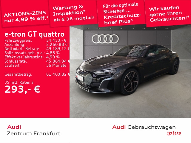 Audi e-tron GT Quattro