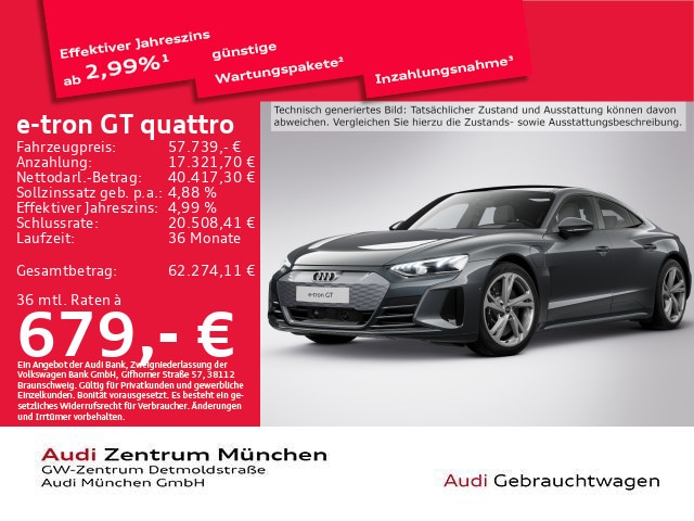 Audi e-tron GT Quattro