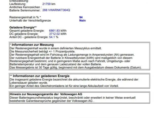 Volkswagen ID.4 GTX IQ.Drive