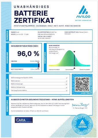Audi e-tron 50 Quattro