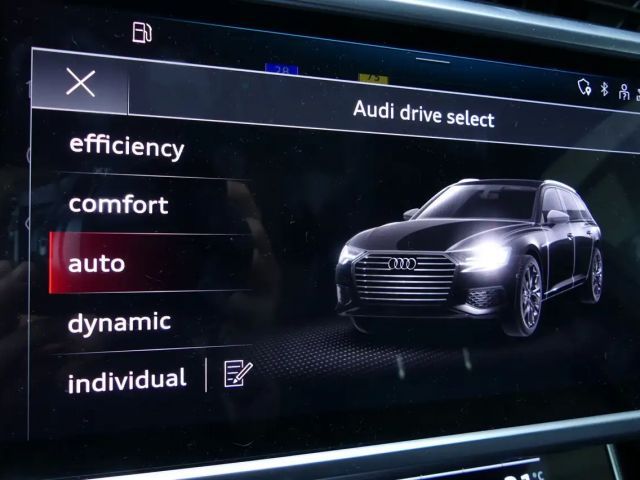 Audi A6 40 TDI Avant