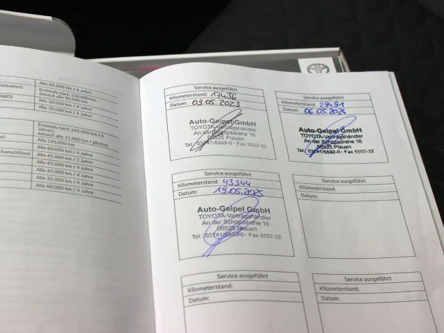 Toyota Yaris Cross Hybride Team D