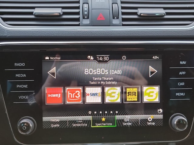 Skoda Superb Ambition Combi iV