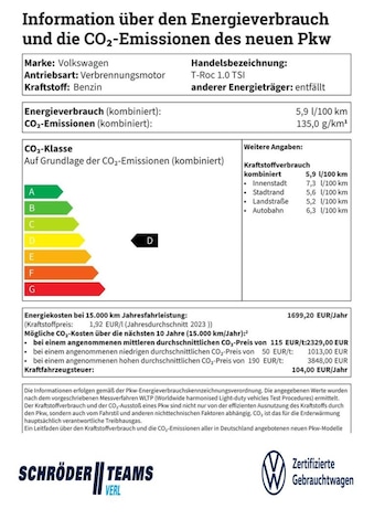 Volkswagen T-Roc 1.0 TSI R-Line
