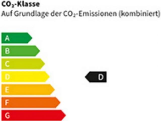 Fiat Panda Hybrid 1.0 GSE 51kW 70PS