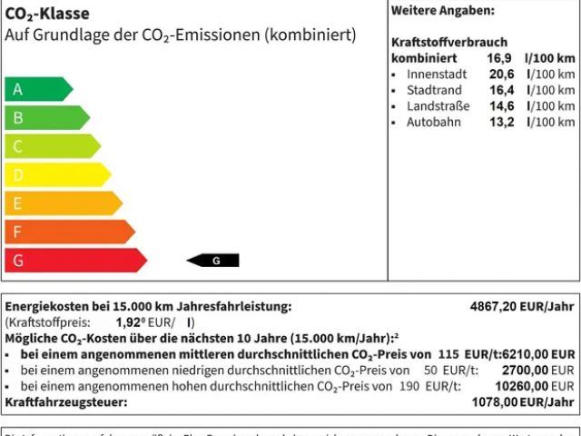 Jeep Wrangler HEMI Rubicon