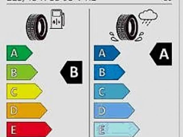 Kia Niro GDi PHEV Spirit