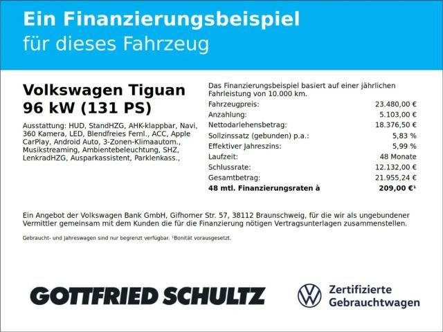 Volkswagen Tiguan 1.5 TSI IQ.Drive