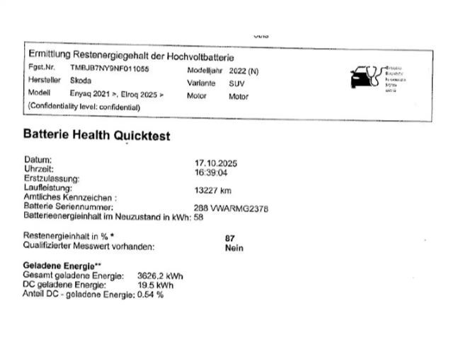 Skoda Enyaq Loft iV 60