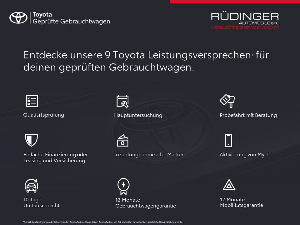 Toyota C-HR 5-deurs Basis