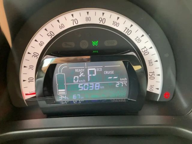 Renault Twingo E-Tech