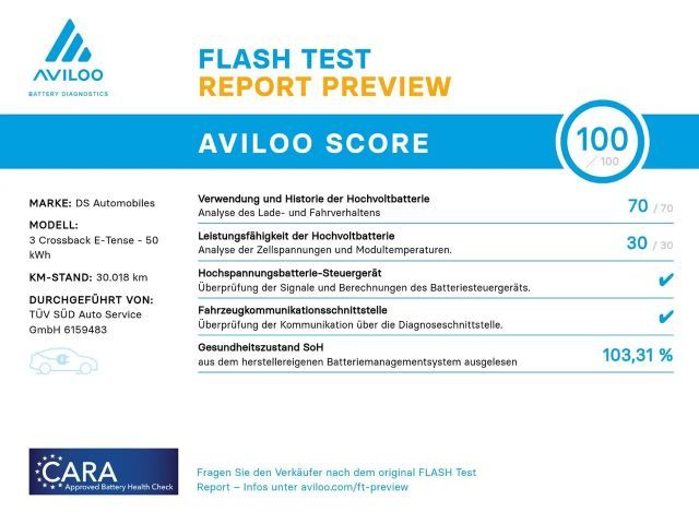 DS DS 3 Mobiles Performance Line