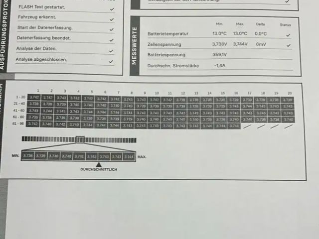 Tesla Model Y Long Range