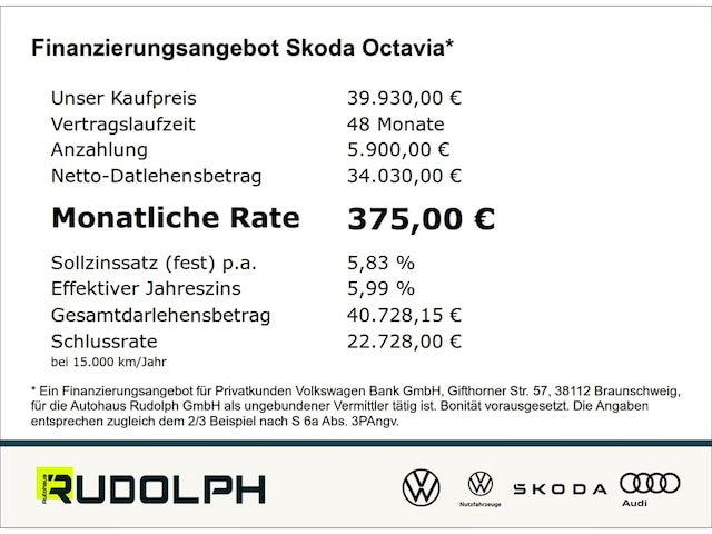 Skoda Octavia 1.5 TSI Combi Selection
