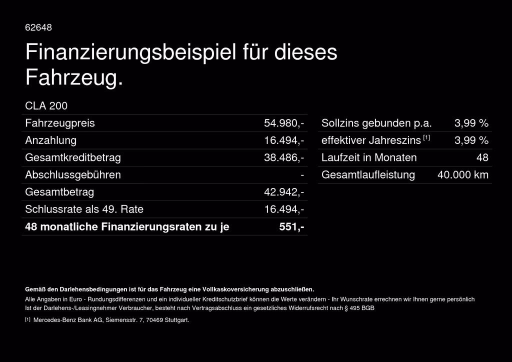 Mercedes-Benz CLA 200 AMG Line