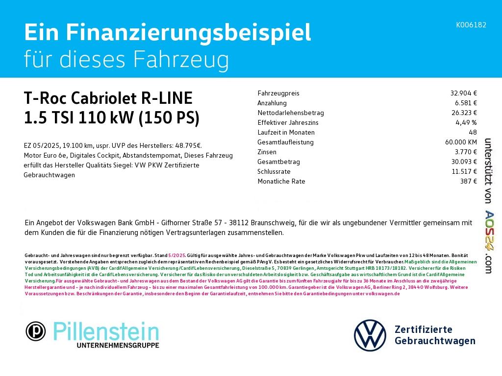 Volkswagen T-Roc 1.5 TSI Cabriolet DSG R-Line