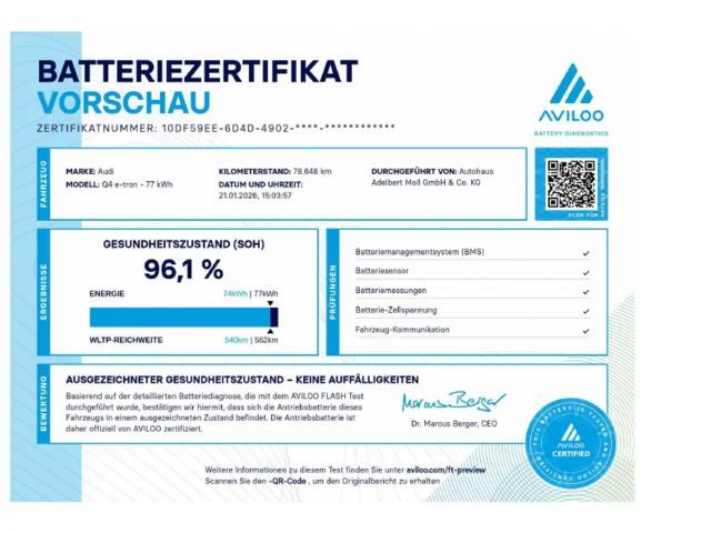 Audi Q4 e-tron 40 Sportback