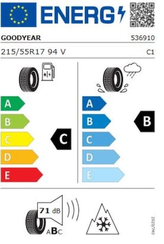 Volkswagen T-Roc 1.5 TSI DSG Style