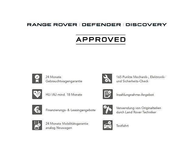 Land Rover Discovery D300 Dynamic HSE