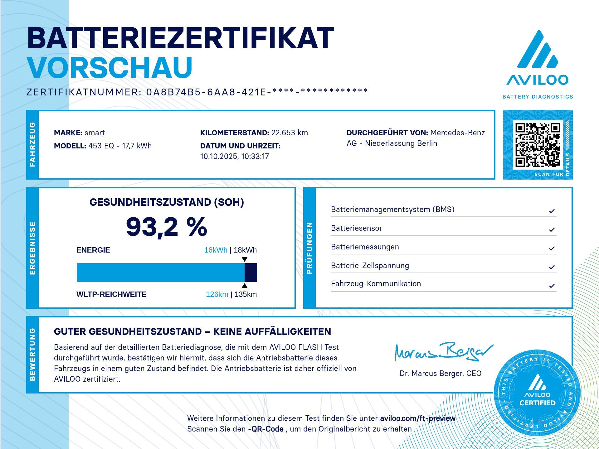 Smart EQ fortwo Coupe Passion