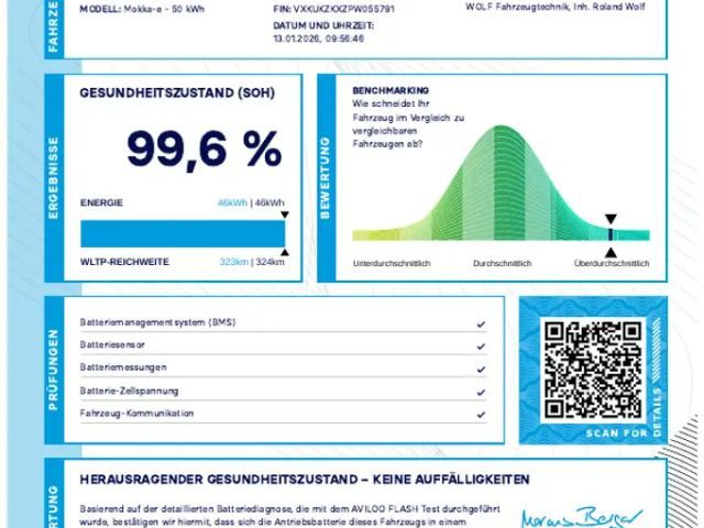 Opel Mokka GS-Line Grand Sport Mokka-e