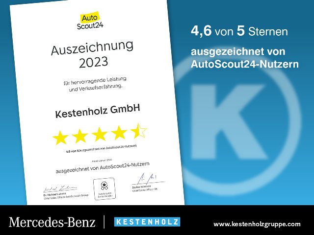 Mercedes-Benz A 250 4MATIC