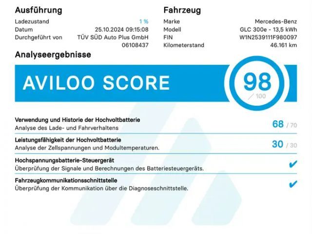 Mercedes-Benz GLC 300 4MATIC