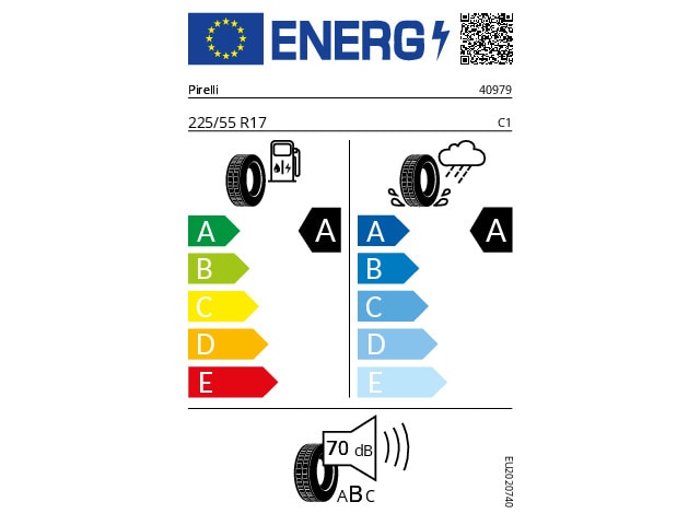 Audi A5 Avant S-Tronic