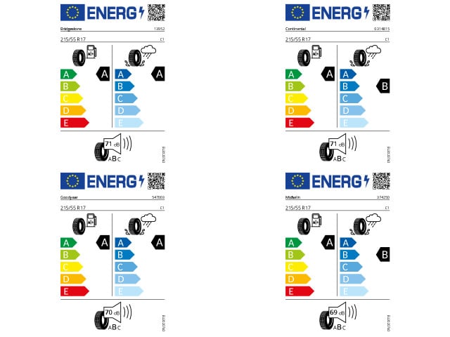 Volkswagen T-Roc 1.5 TSI DSG R-Line