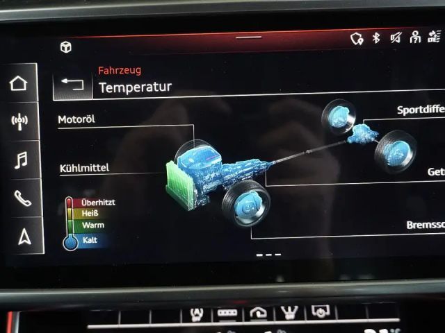 Audi RS6 4.0 TFSI Avant Quattro