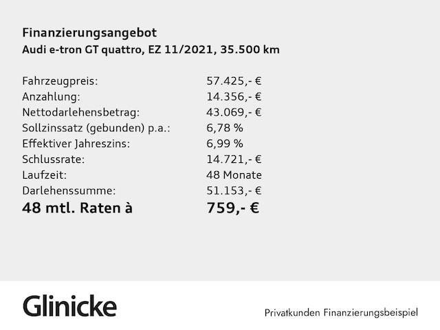 Audi e-tron GT Quattro