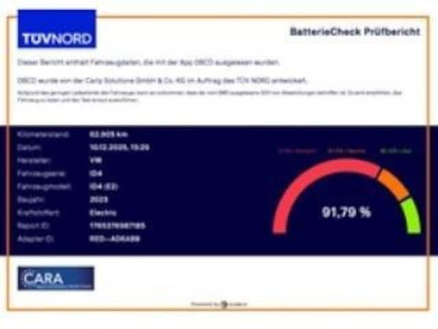 Volkswagen ID.4 GTX IQ.Drive