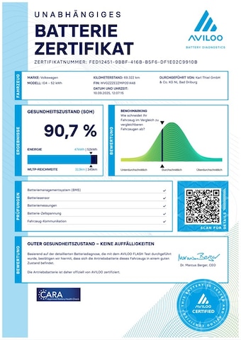 Volkswagen ID.4 Pure